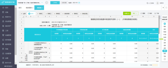 财务代理记账平台费用计入