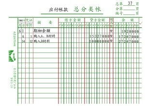 会计记账的整体流程 方法二相关问题详细说明