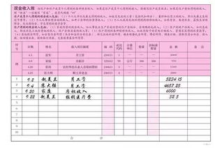 都挺好 中最作妖的苏大强,这个记账技能却打败了99 的人