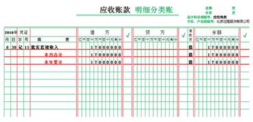 新手会计需要掌握的做账方法,速看