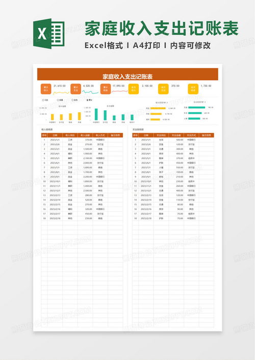 通用家庭收入支出记账表excel模板下载 熊猫办公