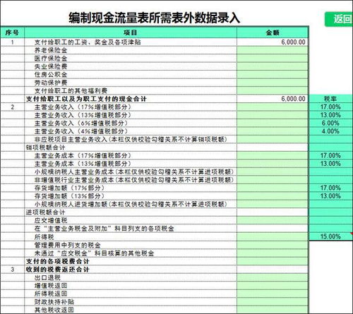 加密狗失效,金蝶不能用,总监应急做的excel记账系统,完美